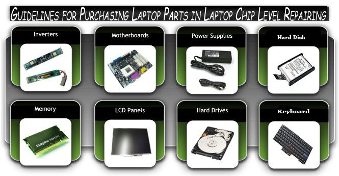 laptop chip level repairing institute in Delhi